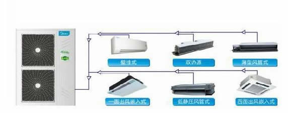 ������Ԫ���{(di��o)�O(sh��)�����޹�˾